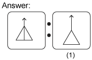 Non verbal reasoning, Analogy practice questions with detailed solutions, Analogy question and answers with explanations, Non-verbal Analogy, Analogy tips and tricks, practice tests for competitive exams, Free Analogy practice questions